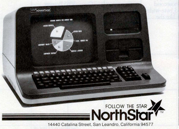 North Star Computers Address in
1980