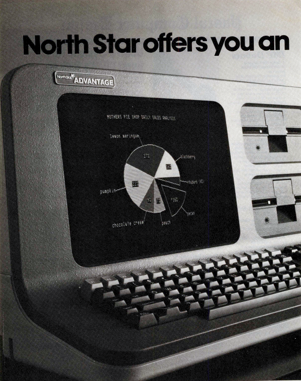 1978 North star
Horizon ad.